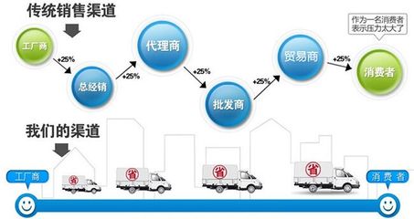 安徽省谷子與蔬菜精播機產(chǎn)品報價及貿(mào)易代理服務(wù)概覽