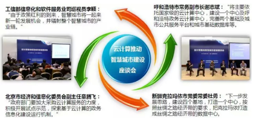 號(hào)外！Cloud China早鳥(niǎo)優(yōu)惠來(lái)襲，企業(yè)信息化升級(jí)正當(dāng)時(shí)！